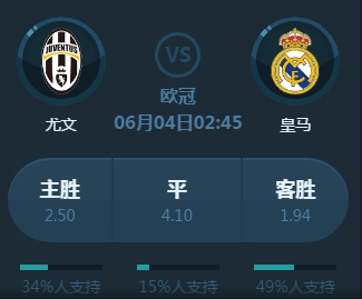 迹象也可